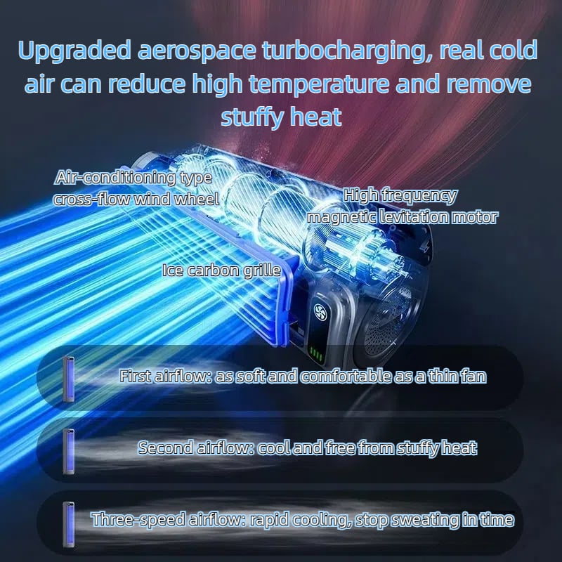 🔥Last Day SALES🌊 Wireless Charging Air Conditioner❄️